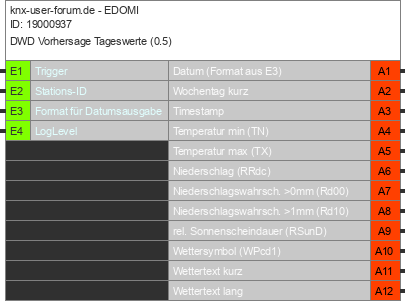 spannung multiplikatoren xxx multiplikator schaltung