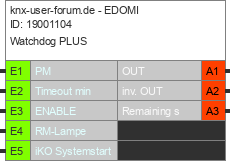 Bild des Bausteins 19001104de