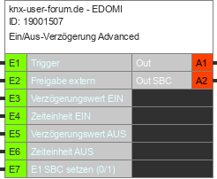 Bild des Bausteins 19001507de