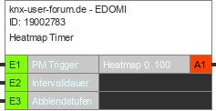Bild des Bausteins 19002783de