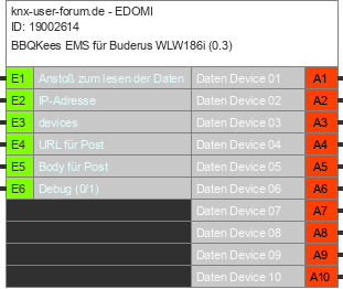 Bild des Bausteins 19002614de