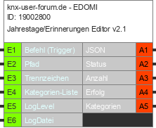 Bild des Bausteins 19002800de